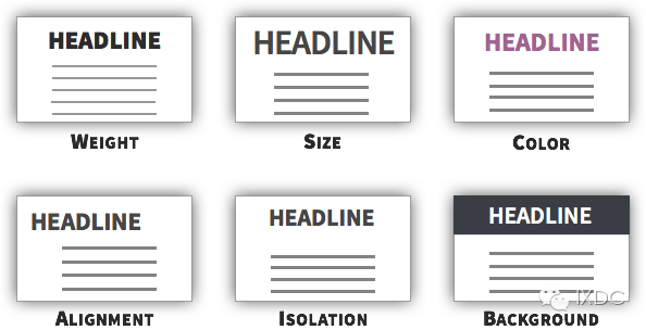 20个网页设计中的UX策略