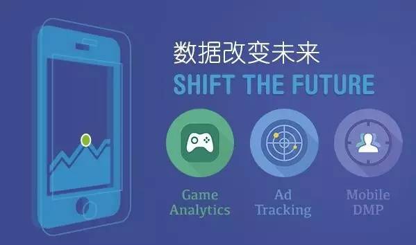 产品运营能否成功，就看这个模型