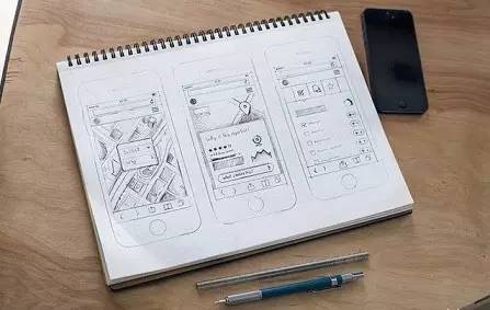 用户指引设计细节（2）