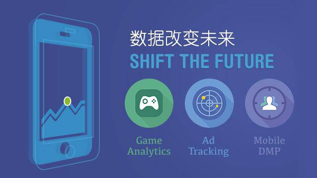 产品设计与运营是否合格，就看这个模型